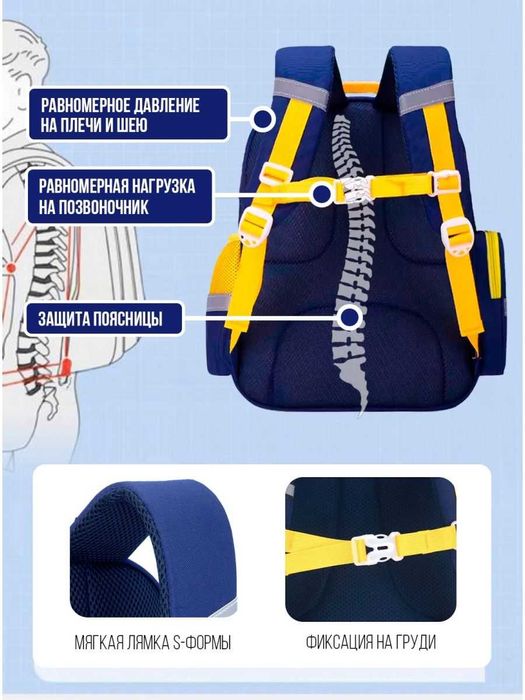 Рюкзак школьный для мальчиков
