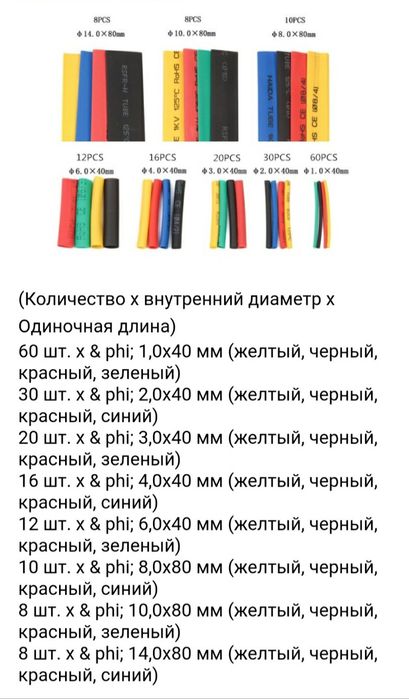 термоусадочные трубки