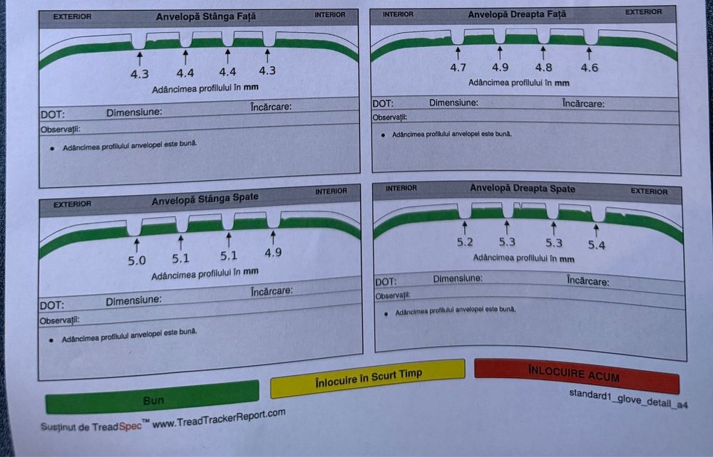 Caciucuri de vară Continental Ecocontact 245/45 R18 DOT2019
