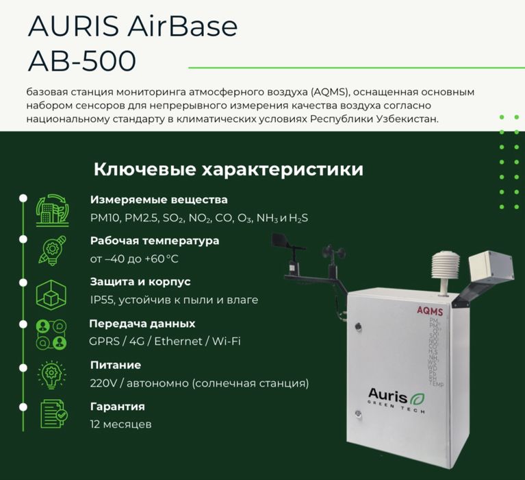 Хаво сифатини мониторинг станциялари, Xitoyniki, integratsiya bor.