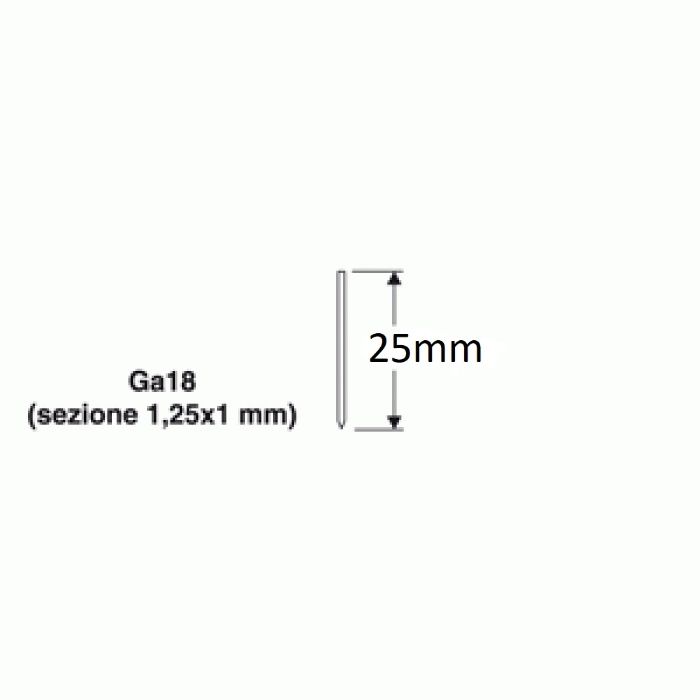 Игли за пневматичен такер 25мм