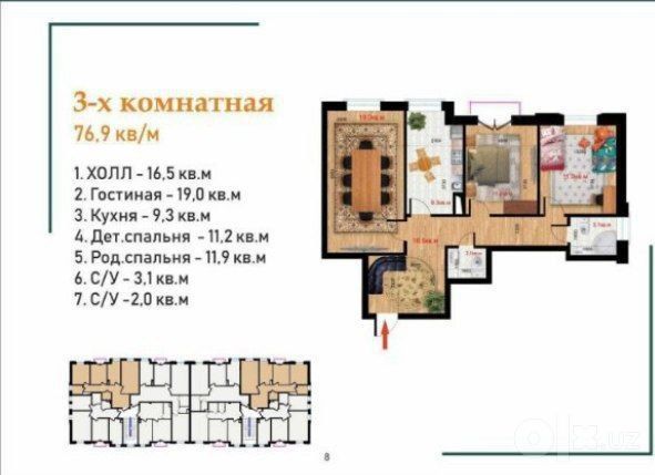 Сергели район Новостройка от Сарой инвест 3/4/5 закрытая территория