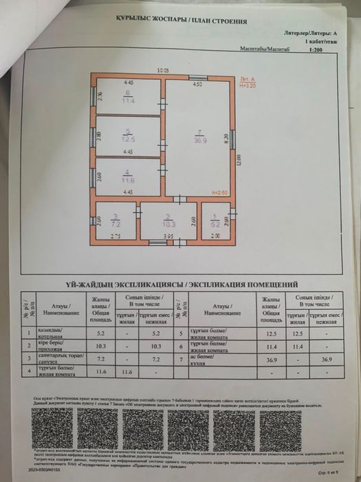 Продается дом, участок 12 соток