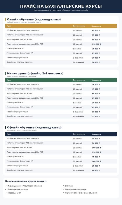 Курсы Бухгалтерии, Налогов И 1С, курсы бухгалтерские, бухгалтер