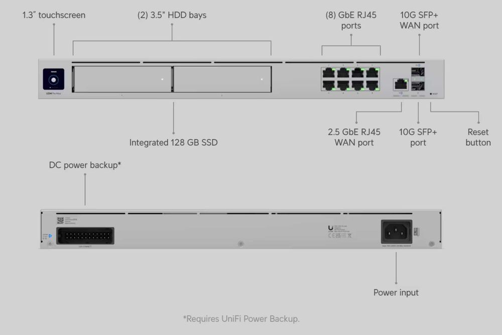 Ubiquiti UniFi Dream Machine Pro Max (UDM-Pro-Max) !Чисто нов, неизползван!