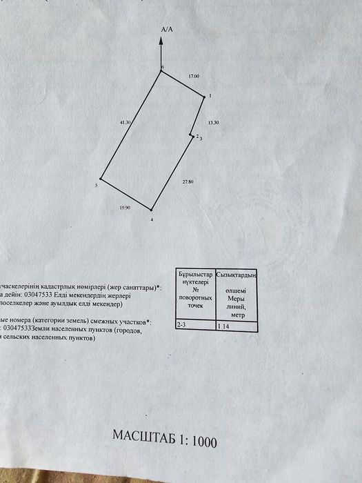 Продам дом село Жибек жолы