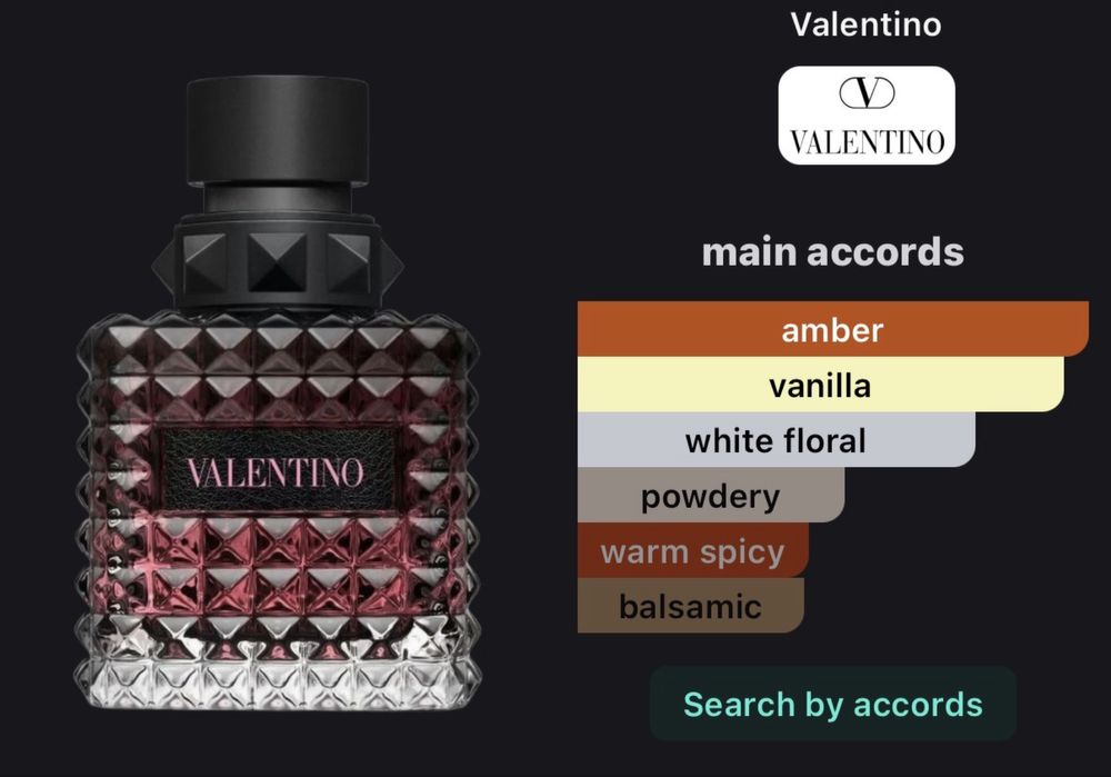 Valentino Donna