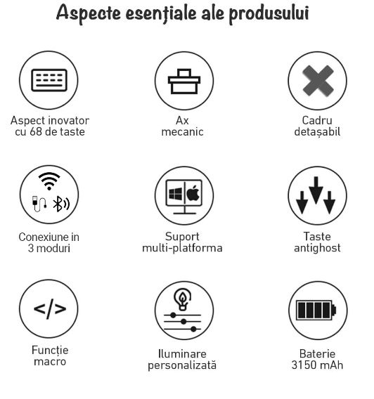 Tastaturǎ mecanicǎ wireless/fir ZENKABEAT