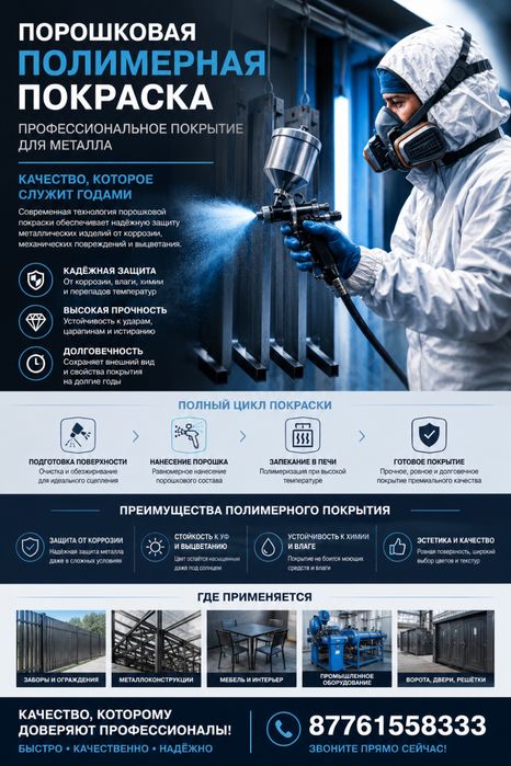Полимерная покраска металических изделий