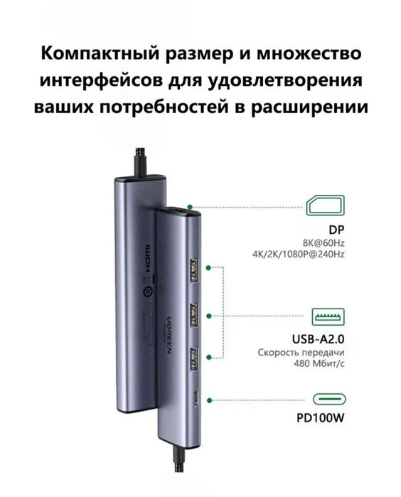 Ugreen Hub 5-1 8K 60Hz