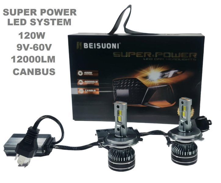 Лед крушки N9 за фарове Н4 ВИСОК клас CANBUS,Мощни /120W