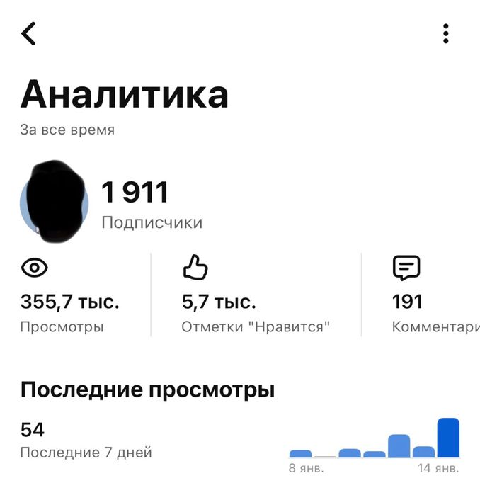 Ютуб канал с монетой