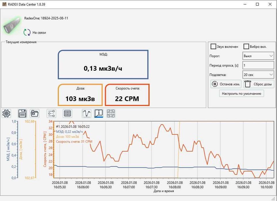 Дозиметър RADEX One (СБМ-20М)