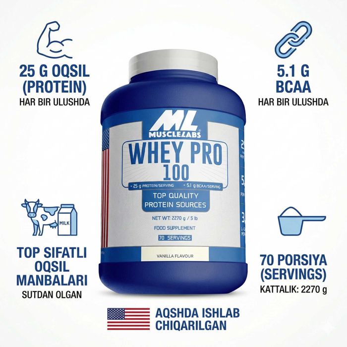 Whey Pro Muscle Labs 2,2 kg — сывороточный протеин