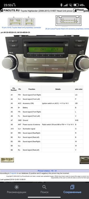 Toyota highlander