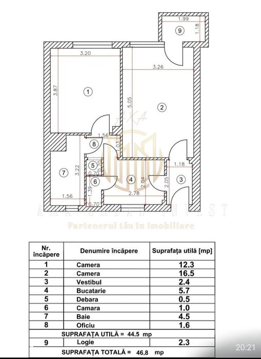 Ferdinand Dimitrov Gara de Est 2 cam 47 mp 58500 eur