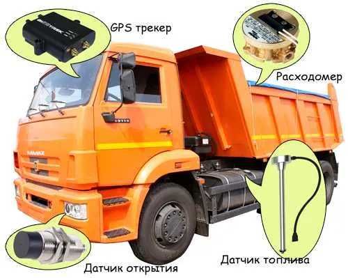 GPS на автобус, спец технику, трактора.