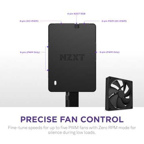 Контролер за RGB и PWM вентилатори NZXT Control Hub 5 PWM