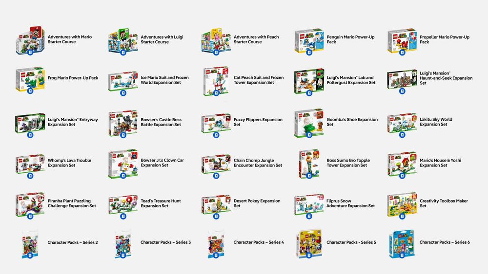 Lego Super Mario комплекти с общо над 10,000 части