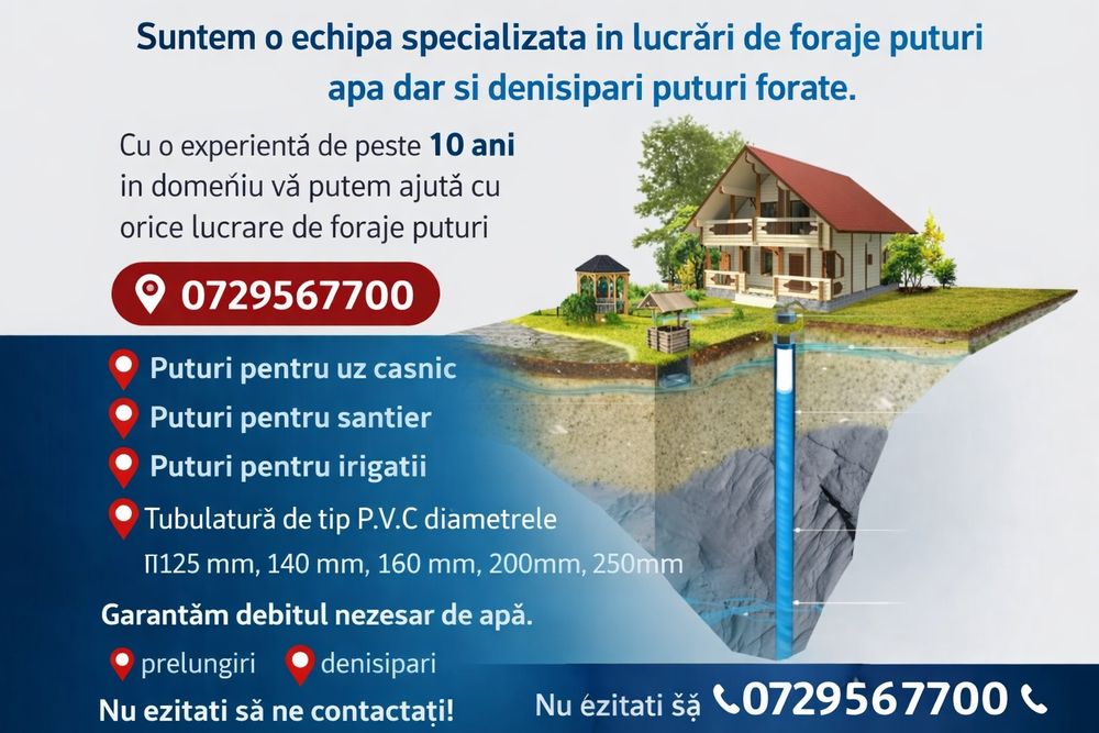 Foraje Puțuri MIHAI - toata tara