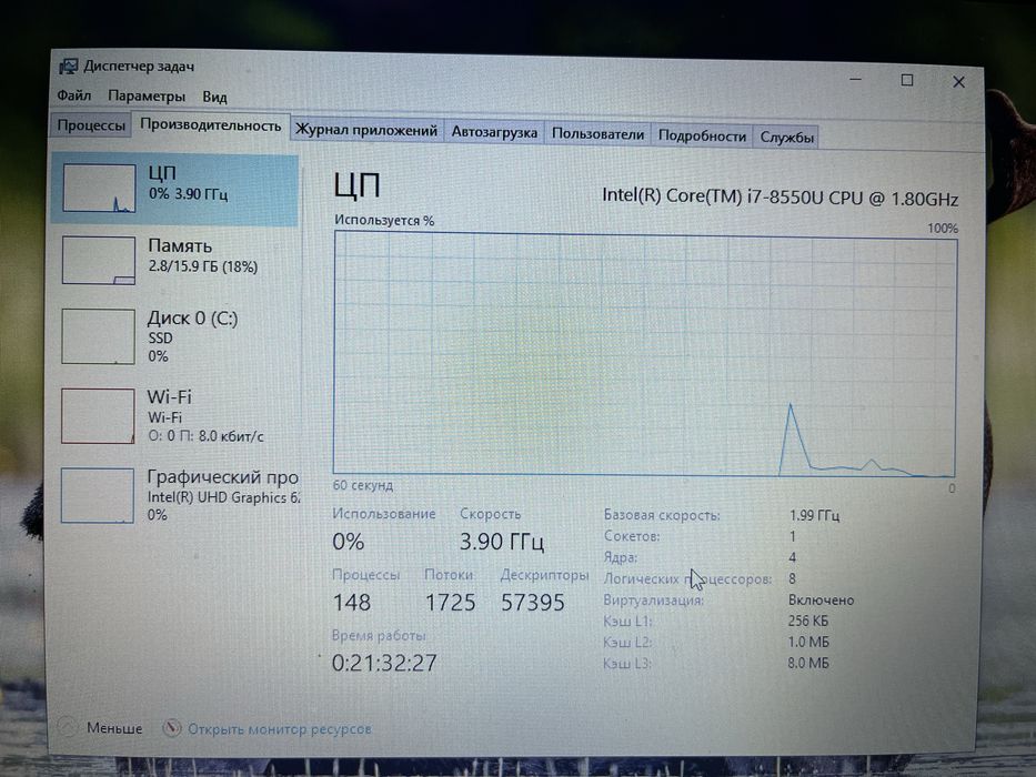 Ноутбук Lenovo Thinkpad X280 12.5“