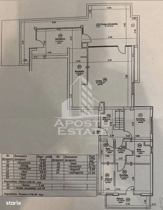 PENTHOUSE superb cu 3 camere si terasa mare in Timisoara | COMISION 0