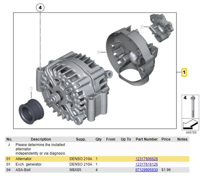 Alternator BMW Denso 14 V 210 A