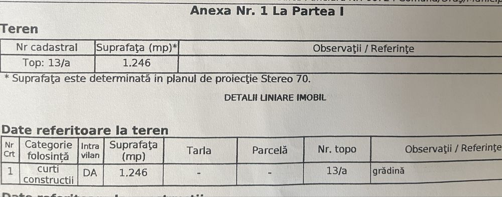 Vând Casă Ultracentrală în Orașul Brad – 1.246 mp