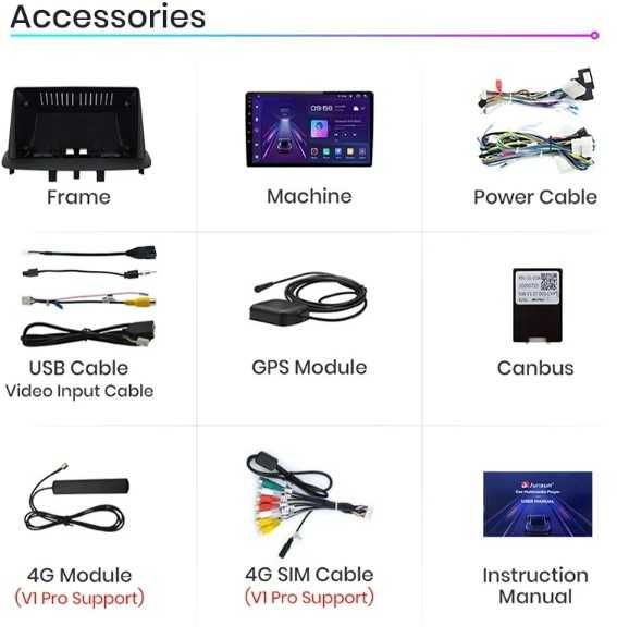 Navigatie Android RENAULT MEGANE 3 , Carplay ,Android auto + Camera