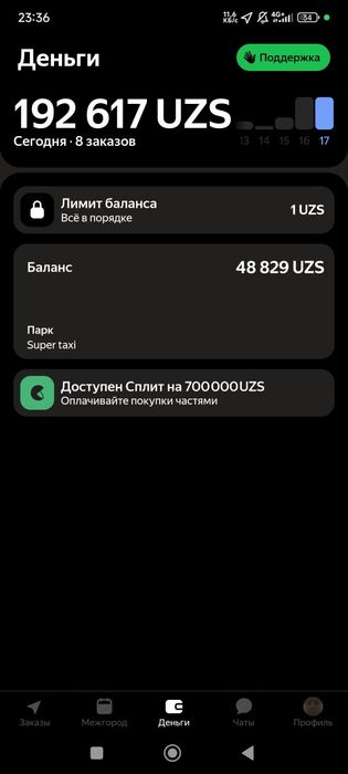 Услуги электрика срочно вызов 24/7