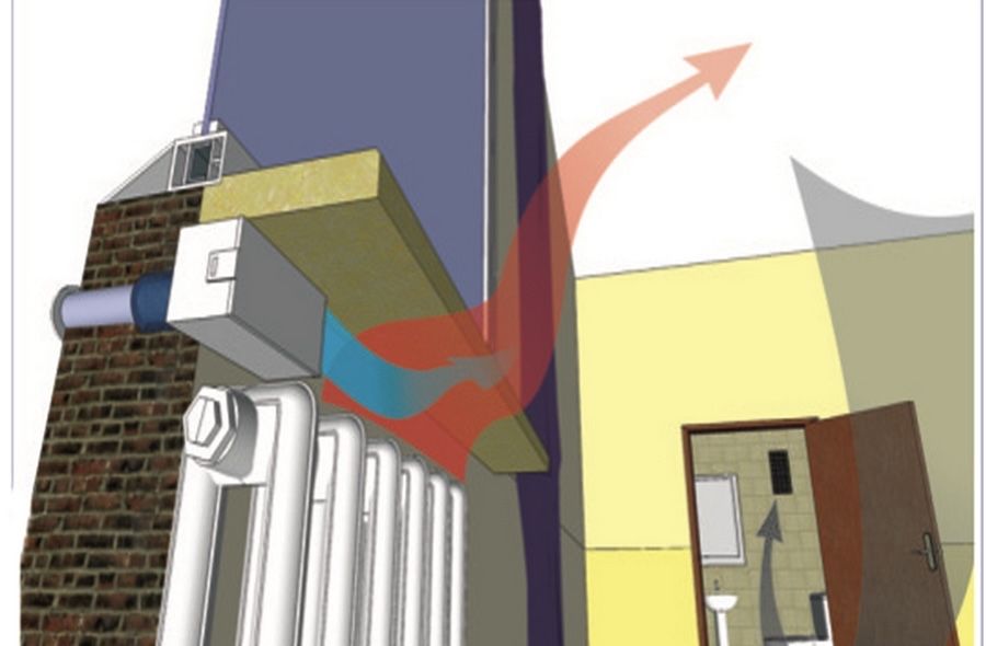 Приточный клапан (вентиляция)