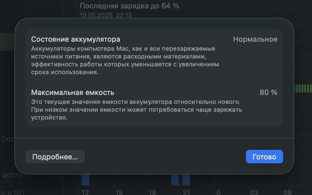 MacBook Pro M1 2020год 256гб 8гб