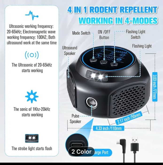 Ултразвуков апарат против гризачи, плъхове,насекоми