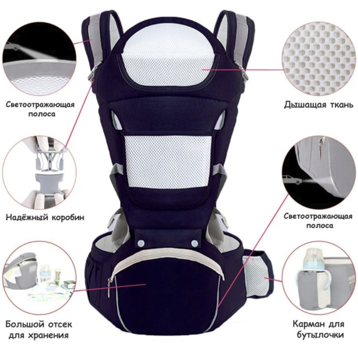 Кенгуру, эргорюкзак