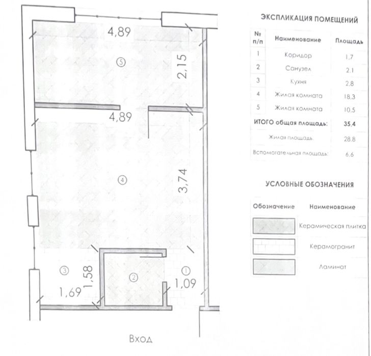 Продаю квартиру
