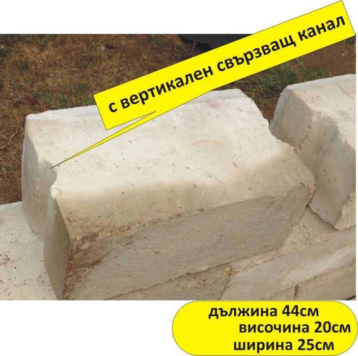 бетонни Блокчета за Подпорни стени. Усилени и Плътни изцяло от бетон