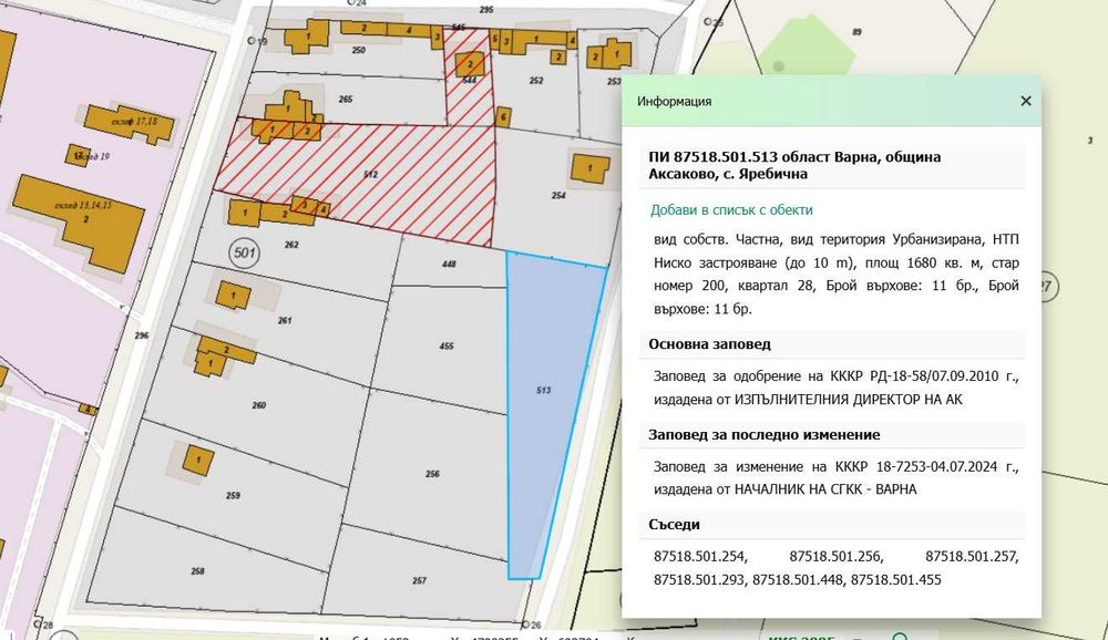 Продава се Парцел в Варна, Чайка - 1680 кв.м за 23 €/кв.м - Снимка #2