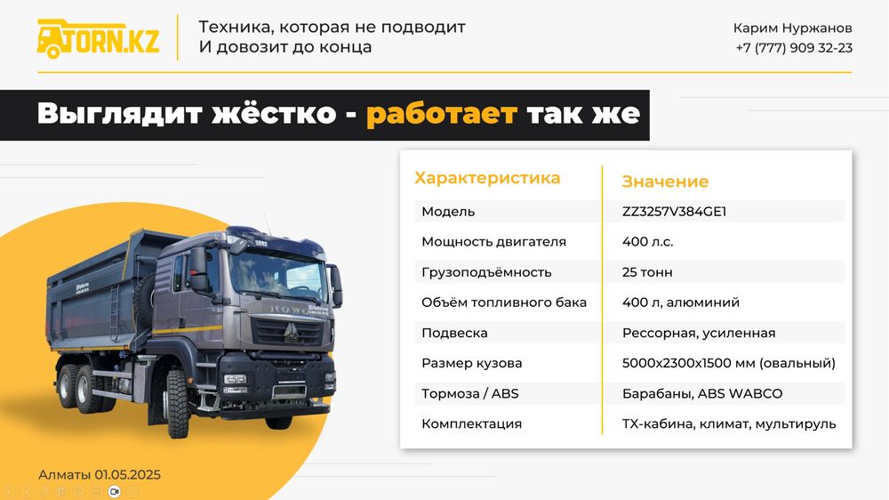 Создание современных презентации