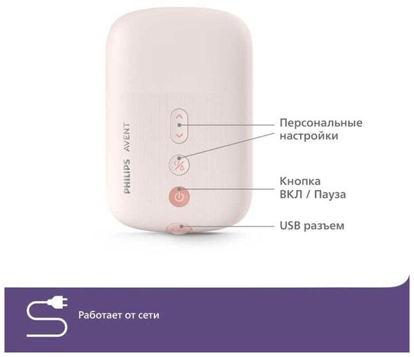 Молокоотсос электрический Philips Avent