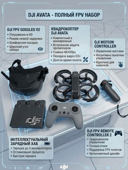 DJI Avata-2 Срочно