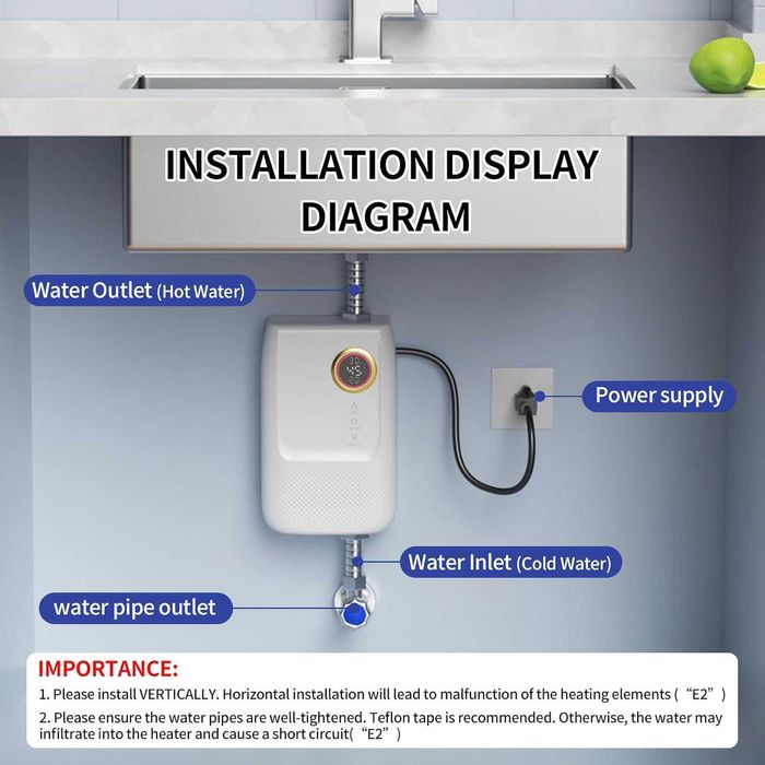 Instant Apa Calda Electric 5500W VexNook Telecomanda LED 220V Nou