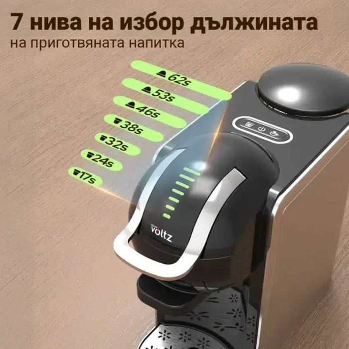 Еспресо машина за мляно кафе и капсули 8в1 Oliver Voltz OV51171K8R