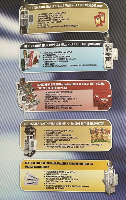 Пакетиращи машини