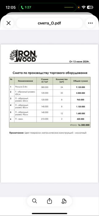 Продается Торговое Оборудование для бутика!