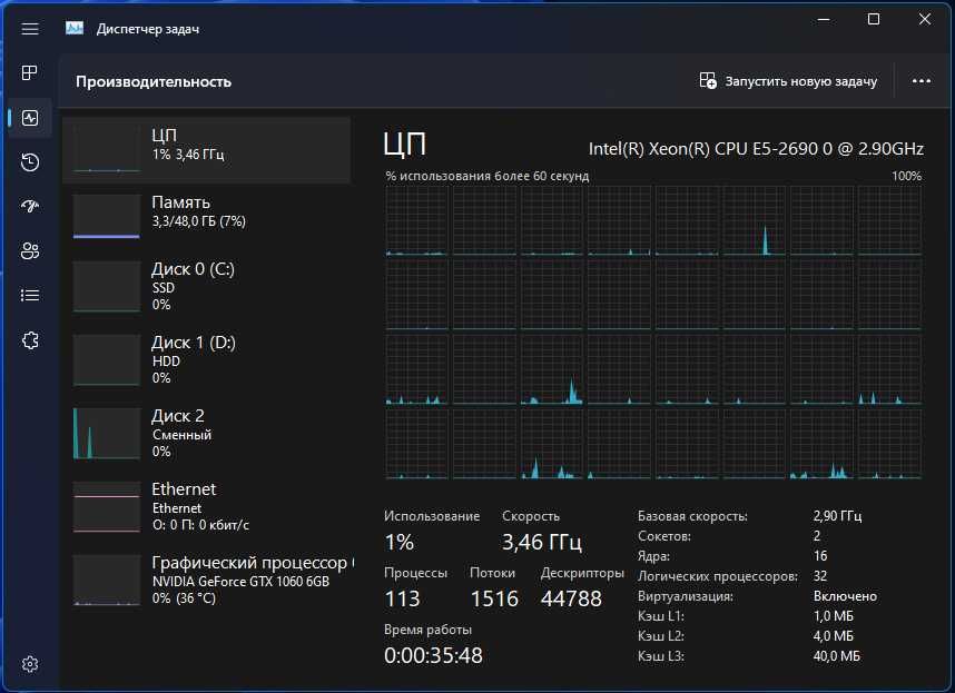 Рабочий компьютер