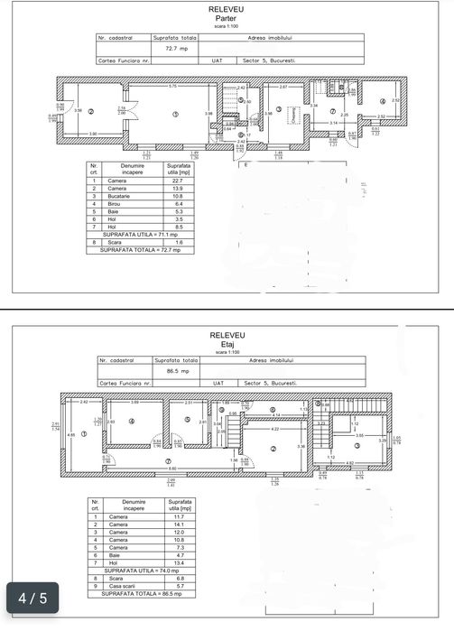 IMOBIL INVESTIȚIE – salon / clinica / cabinete