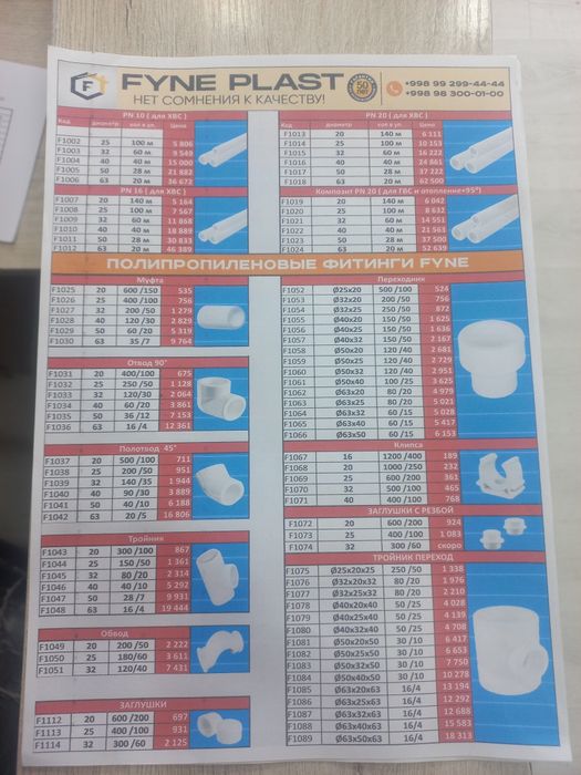 FYNE PLAST Rasmiy Diller