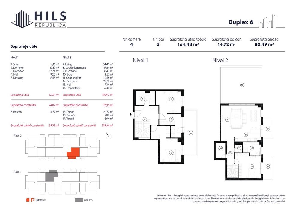 HILS Republica Duplex tip 6 cu terasă