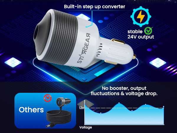 Преобразователь напряжения для Starlink Mini