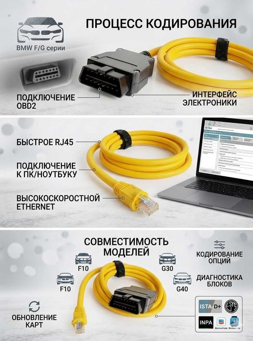 BMW ENET  кабель